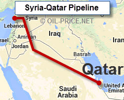 Crude Oil and the Syrian Conflict